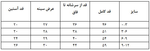 سرهمی مخملی 